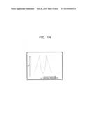 IMAGE PROCESSING APPARATUS AND IMAGE PROCESSING METHOD diagram and image