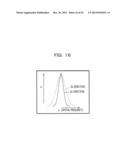 IMAGE PROCESSING APPARATUS AND IMAGE PROCESSING METHOD diagram and image