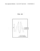 IMAGE PROCESSING APPARATUS AND IMAGE PROCESSING METHOD diagram and image