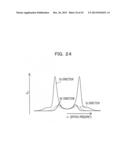 IMAGE PROCESSING APPARATUS AND IMAGE PROCESSING METHOD diagram and image