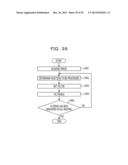 IMAGE PROCESSING APPARATUS AND IMAGE PROCESSING METHOD diagram and image