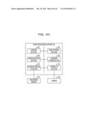 IMAGE PROCESSING APPARATUS AND IMAGE PROCESSING METHOD diagram and image