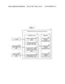 CHARACTER STRING EXTRACTION METHOD AND CHARACTER STRING EXTRACTION DEVICE diagram and image