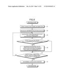 CHARACTER STRING EXTRACTION METHOD AND CHARACTER STRING EXTRACTION DEVICE diagram and image