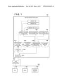 PATTERN IDENTIFYING APPARATUS diagram and image