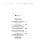 PATTERN IDENTIFYING APPARATUS diagram and image