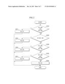 PIXEL DATA COMPRESSION DEVICE diagram and image