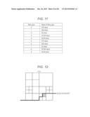 IMAGE PROCESSING APPARATUS AND IMAGE PROCESSING METHOD diagram and image