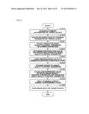 IMAGE CODING APPARATUS, METHOD FOR CODING IMAGE, PROGRAM THEREFOR, IMAGE     DECODING APPARATUS, METHOD FOR DECODING IMAGE, AND PROGRAM THEREFOR diagram and image