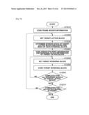 IMAGE CODING APPARATUS, METHOD FOR CODING IMAGE, PROGRAM THEREFOR, IMAGE     DECODING APPARATUS, METHOD FOR DECODING IMAGE, AND PROGRAM THEREFOR diagram and image