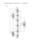 IMAGE CODING APPARATUS, METHOD FOR CODING IMAGE, PROGRAM THEREFOR, IMAGE     DECODING APPARATUS, METHOD FOR DECODING IMAGE, AND PROGRAM THEREFOR diagram and image