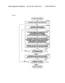 IMAGE CODING APPARATUS, METHOD FOR CODING IMAGE, PROGRAM THEREFOR, IMAGE     DECODING APPARATUS, METHOD FOR DECODING IMAGE, AND PROGRAM THEREFOR diagram and image