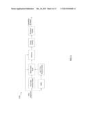 Low Delay Low Complexity Lossless Compression System diagram and image