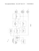 Low Delay Low Complexity Lossless Compression System diagram and image