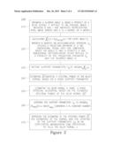 BLUR-KERNEL ESTIMATION FROM SPECTRAL IRREGULARITIES diagram and image