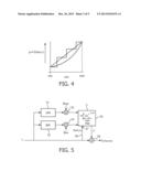 METHOD FOR CONVERTING INPUT IMAGE DATA INTO OUTPUT IMAGE DATA, IMAGE     CONVERSION UNIT FOR CONVERTING INPUT IMAGE DATA INTO OUTPUT IMAGE DATA,     IMAGE PROCESSING APPARATUS, DISPLAY DEVICE diagram and image