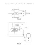 METHOD FOR CONVERTING INPUT IMAGE DATA INTO OUTPUT IMAGE DATA, IMAGE     CONVERSION UNIT FOR CONVERTING INPUT IMAGE DATA INTO OUTPUT IMAGE DATA,     IMAGE PROCESSING APPARATUS, DISPLAY DEVICE diagram and image