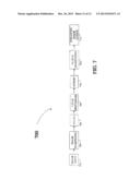 METHOD FOR MINIMIZING SCINTILLATION IN DYNAMIC IMAGES diagram and image