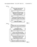 METHOD AND APPARATUS FOR ITERATIVE RECONSTRUCTION diagram and image