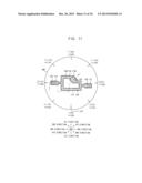 OPTICAL INTEGRATED CIRCUITS, SEMICONDUCTOR DEVICES INCLUDING THE SAME, AND     METHODS OF MANUFACTURING THE SAME diagram and image