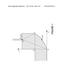 COMPACT MODE-SIZE TRANSITION USING A FOCUSING REFLECTOR diagram and image