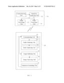 PORTABLE ELECTRONIC DEVICE AND METHOD FOR CONTROLLING PLAYBACK OF MEDIA     PLAYER diagram and image