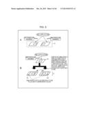 INFORMATION PROCESSING DEVICE, INFORMATION PROCESSING METHOD, AND PROGRAM diagram and image