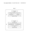 INFORMATION PROCESSING DEVICE, INFORMATION PROCESSING METHOD, AND PROGRAM diagram and image