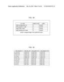 INFORMATION PROCESSING DEVICE, INFORMATION PROCESSING METHOD, AND PROGRAM diagram and image