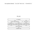 INFORMATION PROCESSING DEVICE, INFORMATION PROCESSING METHOD, AND PROGRAM diagram and image