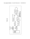 INFORMATION PROCESSING DEVICE, INFORMATION PROCESSING METHOD, AND PROGRAM diagram and image