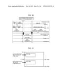 INFORMATION PROCESSING DEVICE, INFORMATION PROCESSING METHOD, AND PROGRAM diagram and image