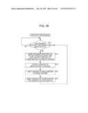 INFORMATION PROCESSING DEVICE, INFORMATION PROCESSING METHOD, AND PROGRAM diagram and image