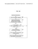 INFORMATION PROCESSING DEVICE, INFORMATION PROCESSING METHOD, AND PROGRAM diagram and image