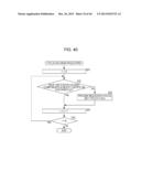 INFORMATION PROCESSING DEVICE, INFORMATION PROCESSING METHOD, AND PROGRAM diagram and image