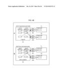 INFORMATION PROCESSING DEVICE, INFORMATION PROCESSING METHOD, AND PROGRAM diagram and image