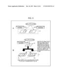 INFORMATION PROCESSING DEVICE, INFORMATION PROCESSING METHOD, AND PROGRAM diagram and image