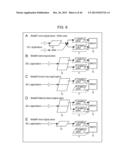 INFORMATION PROCESSING DEVICE, INFORMATION PROCESSING METHOD, AND PROGRAM diagram and image