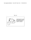 INFORMATION PROCESSING DEVICE, INFORMATION PROCESSING METHOD, AND PROGRAM diagram and image