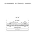 INFORMATION PROCESSING DEVICE, INFORMATION PROCESSING METHOD, AND PROGRAM diagram and image