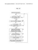 INFORMATION PROCESSING DEVICE, INFORMATION PROCESSING METHOD, AND PROGRAM diagram and image