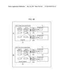 INFORMATION PROCESSING DEVICE, INFORMATION PROCESSING METHOD, AND PROGRAM diagram and image