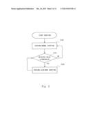 IMAGING DEVICE, INFORMATION PROCESSING DEVICE, AND NON-TRANSITORY COMPUTER     READABLE MEDIUM STORING PROGRAM diagram and image