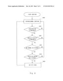 IMAGING DEVICE, INFORMATION PROCESSING DEVICE, AND NON-TRANSITORY COMPUTER     READABLE MEDIUM STORING PROGRAM diagram and image