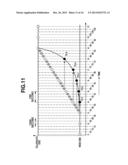 IMAGING APPARATUS AND REPRODUCING APPARATUS WHICH CHANGES FRAME RATE BASED     ON ZOOM OPERATION diagram and image