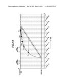 IMAGING APPARATUS AND REPRODUCING APPARATUS WHICH CHANGES FRAME RATE BASED     ON ZOOM OPERATION diagram and image