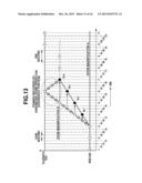 IMAGING APPARATUS AND REPRODUCING APPARATUS WHICH CHANGES FRAME RATE BASED     ON ZOOM OPERATION diagram and image