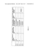 OPTICAL SWITCH WITH POWER EQUALIZATION diagram and image