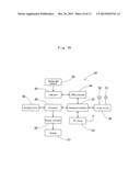 CONTENT SUPPLYING SYSTEM WHICH USES SPATIAL LIGHT TRANSMISSION diagram and image