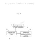 CONTENT SUPPLYING SYSTEM WHICH USES SPATIAL LIGHT TRANSMISSION diagram and image